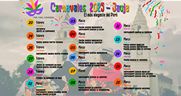 Carnavales – Jauja 2025