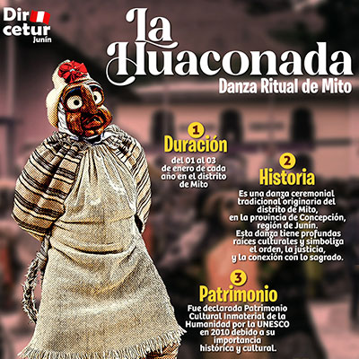 Danza de la Huaconada de Mito -Concepción 2025